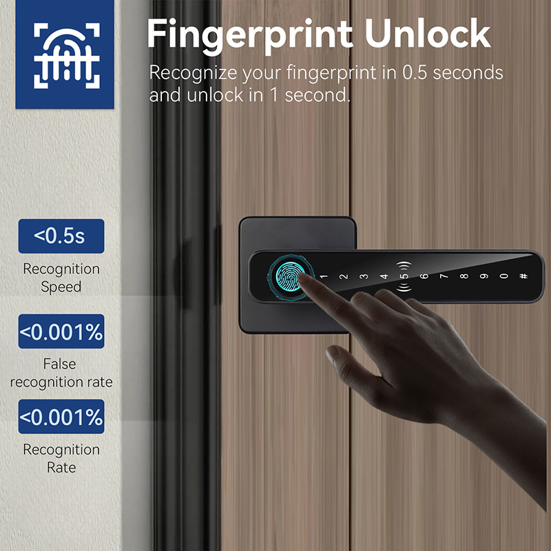 Fechadura Digital Inteligente  - Door Handle Bar avaliação e preço